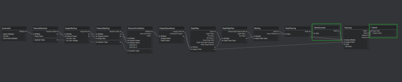 Meshroom default pipeline